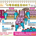 什麼是胰島素阻抗