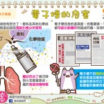 電子煙的危害