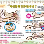 耳屎需要定期清理嗎？