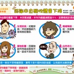 認識非自願性體重下降