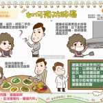 如何預防肺癌｜認識癌症 預防篇4
