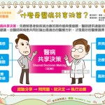 什麼是醫病共享決策？