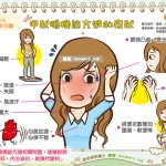 甲狀腺機能亢進的症狀