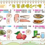 年菜選擇6叮嚀