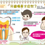 牙齒偏黃才自然？