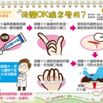 液體OK繃怎麼用？