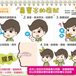 鼻竇炎的症狀
