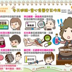 冬天進補，當心食藥交互作用