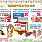 紅麴保健品的食用須知