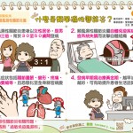 什麼是類風濕性關節炎？
