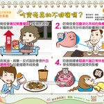吃宵夜真的不健康嗎？
