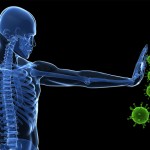 預防武漢肺炎/新型冠狀病毒吃維他命C有用嗎？專家整理 3 分鐘懶人包一次搞懂！