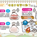 冷凍也有塑化劑？