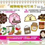 醣與糖有何不同？
