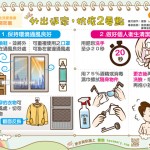外出返家，抗疫2要點