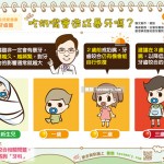 吃奶嘴會造成暴牙嗎？