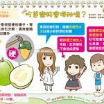 吃芭樂籽會便秘嗎？｜天然食材 芭樂篇1