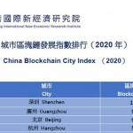 國際新經濟研究院發布中國區塊鏈城市指數、互助保障城市指數兩大榜單