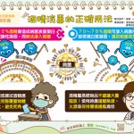 酒精消毒的正確用法
