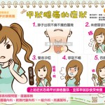 甲狀腺癌的症狀