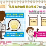 尿尿有泡就是蛋白尿嗎？