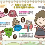 身體小毛病不斷，竟是荷爾蒙失調所致