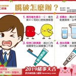 嘴破怎麼辦？