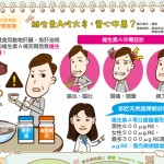 維生素A吃太多，當心中毒？