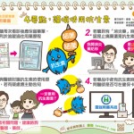 4要點，謹慎使用抗生素