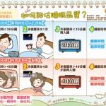 如何評估睡眠品質｜全民愛健康 睡眠篇25