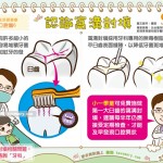 認識窩溝封填｜全民愛健康 口腔篇6