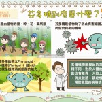 芬多精到底是什麼？｜健康生活 芬多精篇1