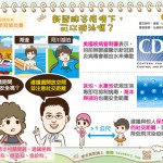 新冠肺炎疫情下，可以游泳嗎？