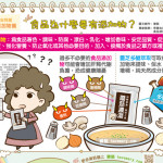 食品為什麼要有添加物？
