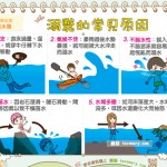 溺斃的常見原因