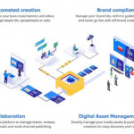 Rocketium 推出情報自動化協作設計平台 daVinci