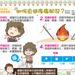 如何自述疼痛狀況？