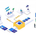 Rocketium 推出其協作設計平台的智能自動化工具 daVinci