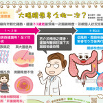 大腸鏡應多久做一次？