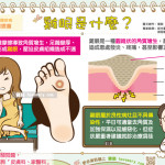 雞眼是什麼？