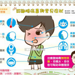 認識腺病毒與常見症狀