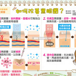 如何改善黑眼圈？