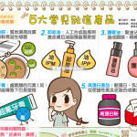 5大常見致痘產品