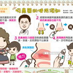 吸鼻器的使用須知