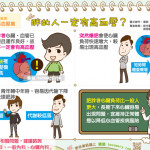 胖的人一定有高血壓？
