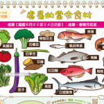處暑的當令食材