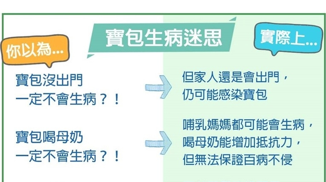 喝母奶就不會生病？穿太少吹到風就會感冒？小兒科醫師破解４個寶寶生病迷思