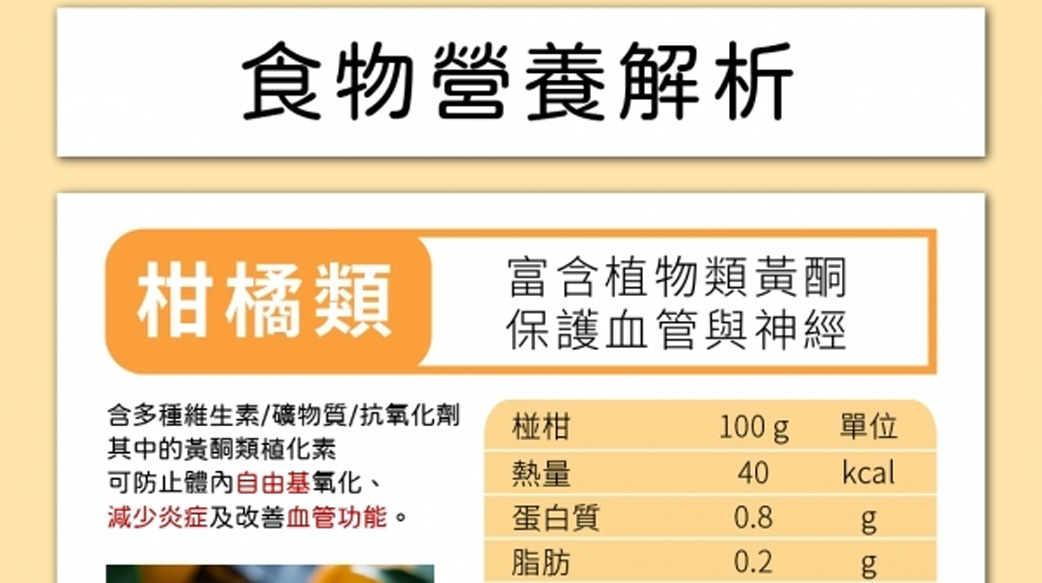 空腹不能吃橘子？糖尿病友吃橘子血糖高？營養師破解迷思