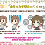 躁鬱症與憂鬱症的不同｜全民愛健康 心理篇8