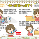 鼻子過敏癢又煩！ 善用洗鼻器清潔有效舒緩過敏症狀